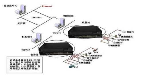 智慧校園新防線 AI紅外熱成像測溫系統的應用與價值
