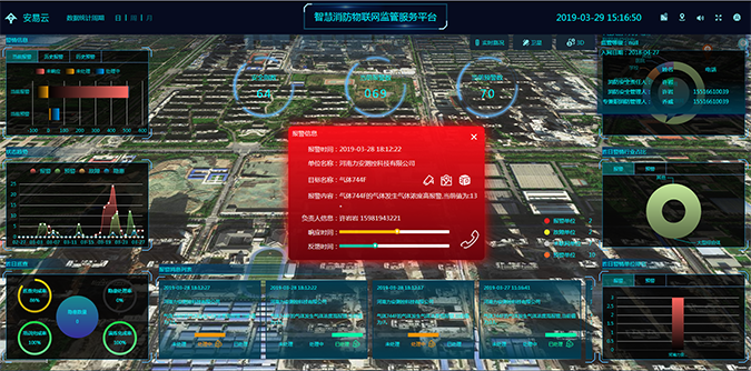 智慧消防安全管理系統-智能消防安全管理升級方案